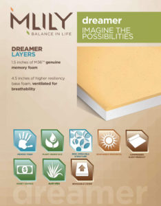 Dreamer 6" Memory Foam Mattress